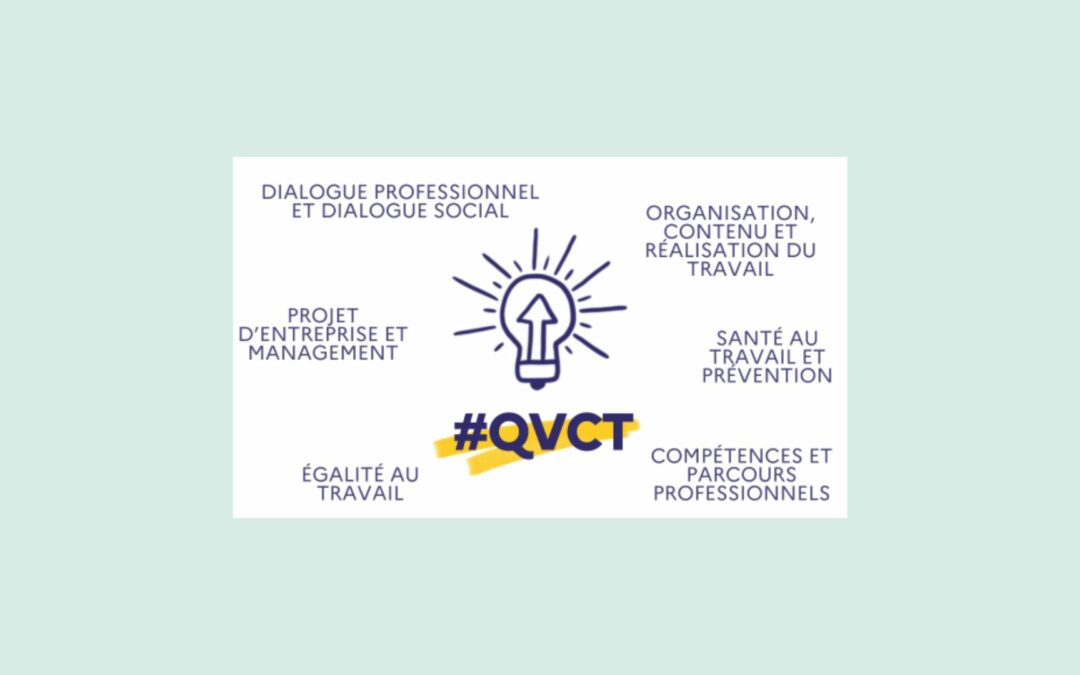 #QCVT